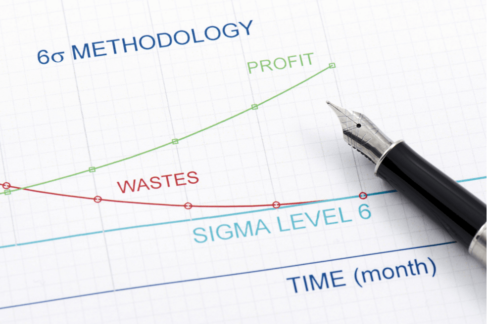 Lean Six Sigma