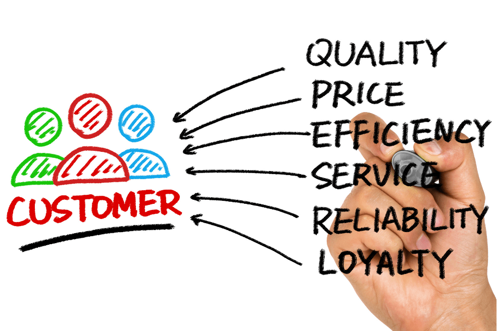 satisfacción al cliente