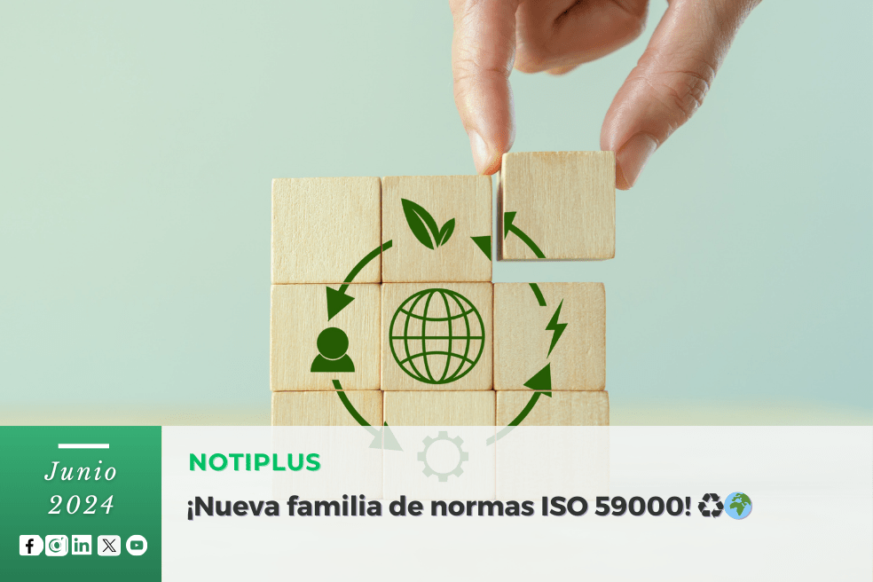 Familia de normas ISO 59000 Economía Circular