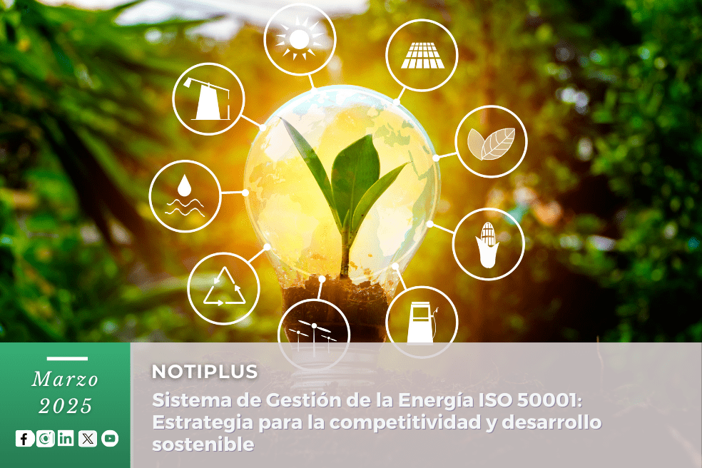 Sistema de Gestión de la Energía ISO 50001: Estrategia para la competitividad y desarrollo sostenible